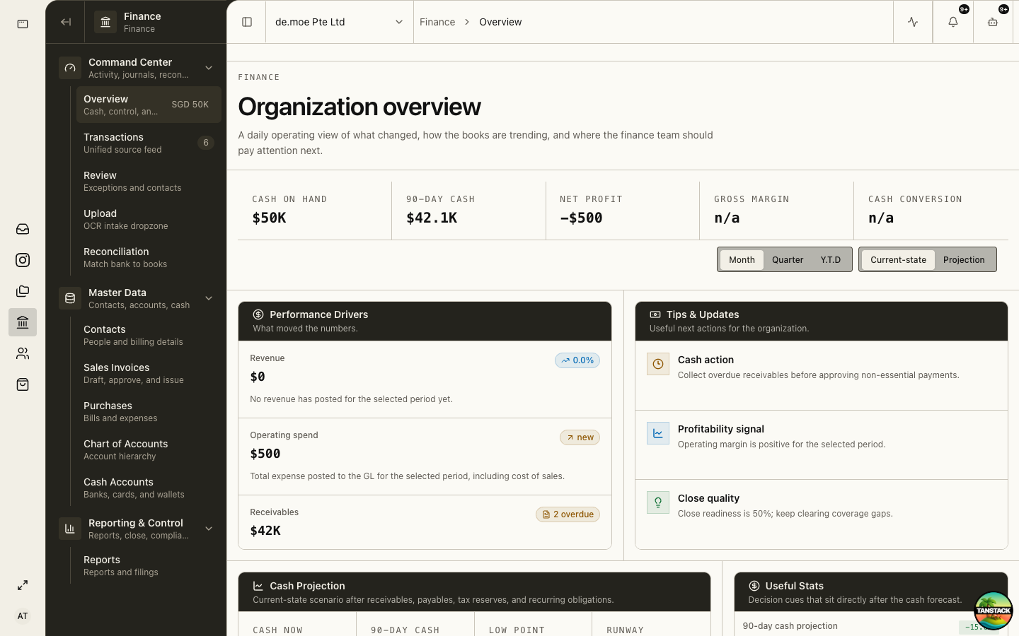 Finance organization overview with cash and performance signals